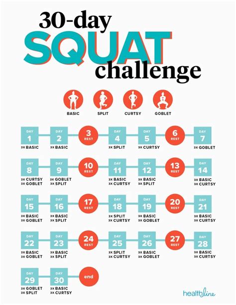 Squat challenge: 'I did squats every day, here's what .